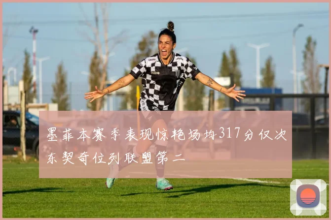 墨菲本赛季表现惊艳场均317分仅次东契奇位列联盟第二